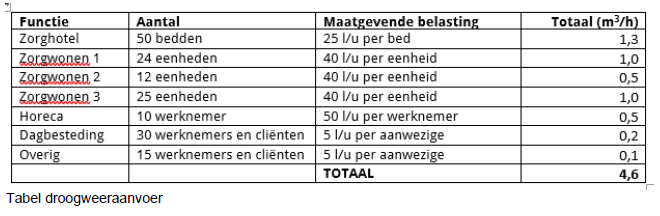 afbeelding "i_NL.IMRO.0294.BP1803BTPARKACHTER-VA01_0014.png"