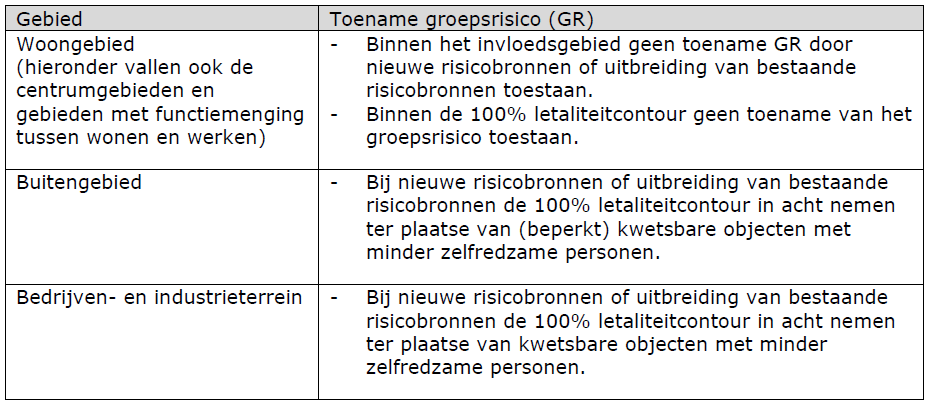 afbeelding "i_NL.IMRO.0294.BP1808KOHERONTWZON-VA01_0011.png"