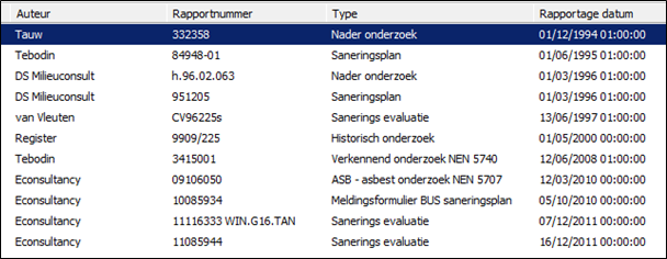 afbeelding "i_NL.IMRO.0294.BP2001SGDAVTERREIN-VA01_0006.png"