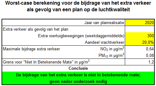 afbeelding "i_NL.IMRO.0294.BP2001SGDAVTERREIN-VA01_0008.png"