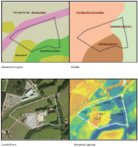 afbeelding "i_NL.IMRO.0294.BP2001SGDAVTERREIN-VA01_0010.png"