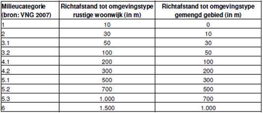 afbeelding "i_NL.IMRO.0294.BP2110STEENGROEVE-ON01_0007.png"
