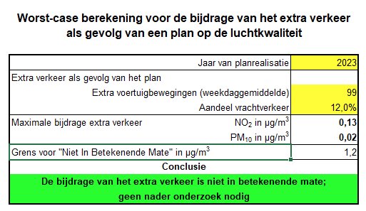 afbeelding "i_NL.IMRO.0294.BP2112BGHONESWEG14-VA01_0008.png"