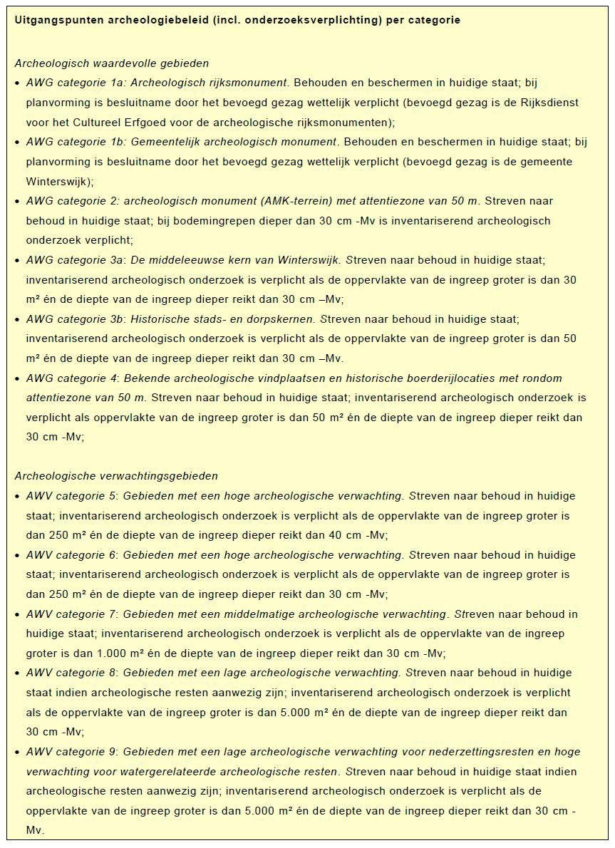 afbeelding "i_NL.IMRO.0294.BP2201BGKOTTWEG128-VA01_0012.png"