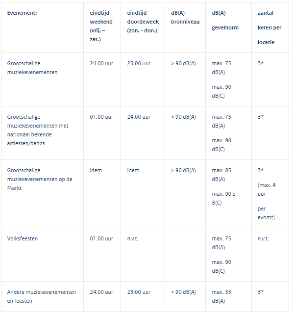 afbeelding "i_NL.IMRO.0294.BP2306BGRGTHILGELO-VI01_0010.png"