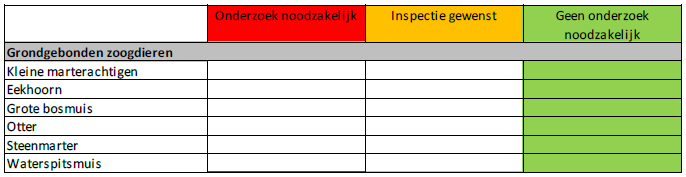 afbeelding "i_NL.IMRO.0294.BP2306BGRGTHILGELO-VI01_0014.png"