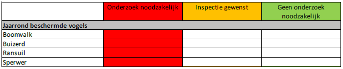 afbeelding "i_NL.IMRO.0294.BP2306BGRGTHILGELO-VI01_0015.png"