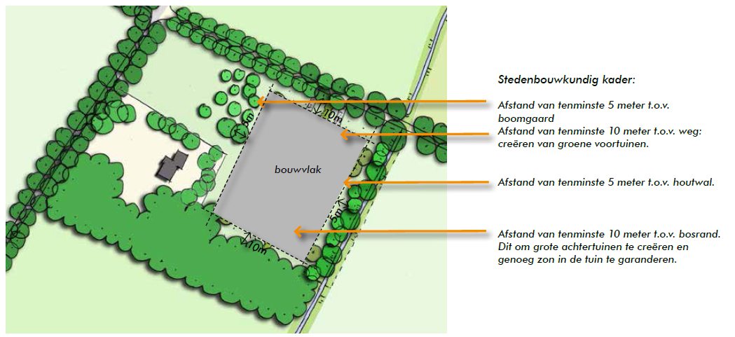afbeelding "i_NL.IMRO.0294.WP1510BGBEKERIWG14-VA01_0011.png"