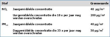 afbeelding "i_NL.IMRO.0294.WP1706BGRWRSHFWG8-VA01_0009.png"
