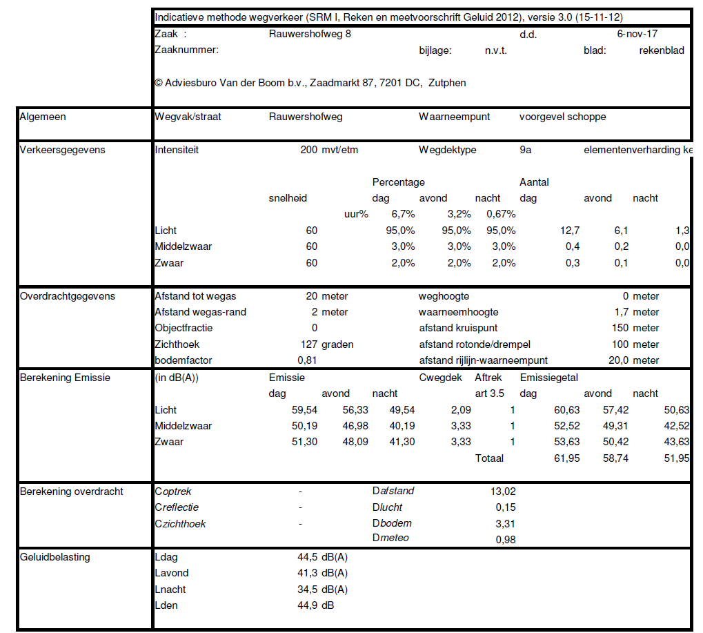 afbeelding "i_NL.IMRO.0294.WP1706BGRWRSHFWG8-VA01_0010.png"