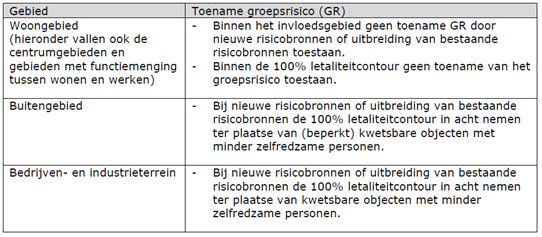 afbeelding "i_NL.IMRO.0294.WP1706BGRWRSHFWG8-VA01_0011.png"