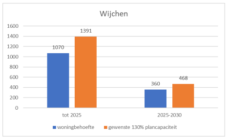afbeelding "i_NL.IMRO.0296.ALVBospad6-DFBP_0012.png"