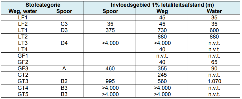 afbeelding "i_NL.IMRO.0296.BGBAkkerweg3a-VG01_0011.png"