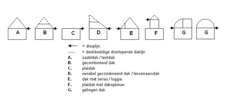 afbeelding "i_NL.IMRO.0296.BGBBoskBrstr3-DFBP_0014.png"