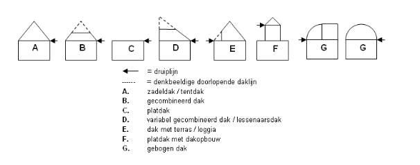 afbeelding "i_NL.IMRO.0296.BGBBullekamp-VG01_0013.png"