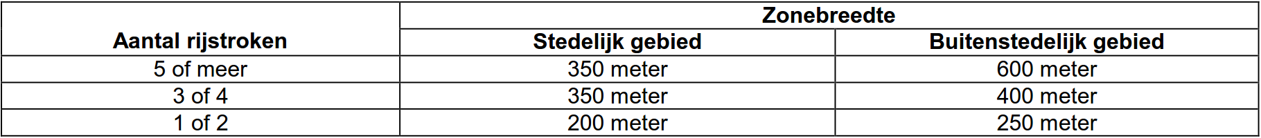 afbeelding "i_NL.IMRO.0296.BGBElzendweg13b-VA01_0009.png"