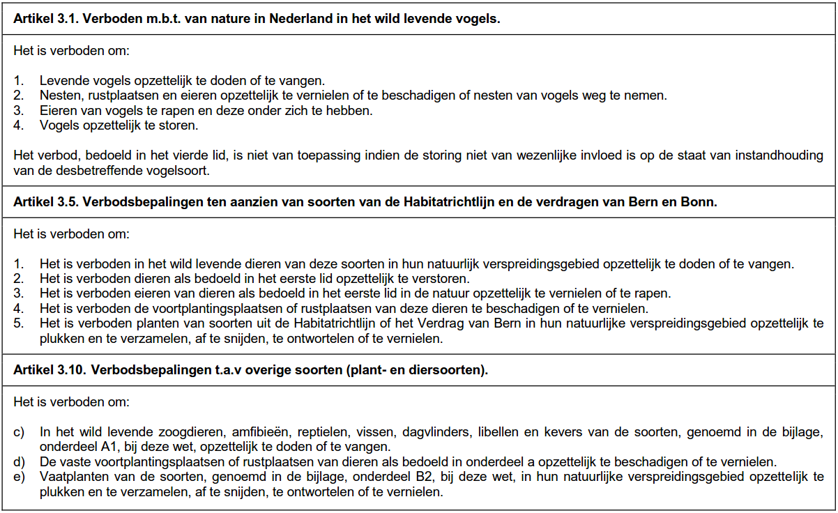 afbeelding "i_NL.IMRO.0296.BGBElzendweg13b-VA01_0013.png"