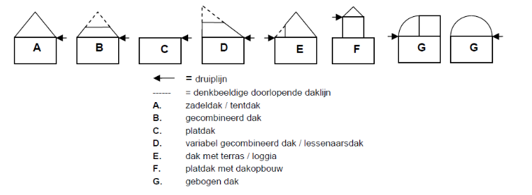 afbeelding "i_NL.IMRO.0296.BGBHUURLINGSEDAM64-VG01_0010.png"