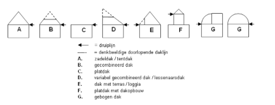 afbeelding "i_NL.IMRO.0296.BGBHoekgraaf11-VG01_0001.png"