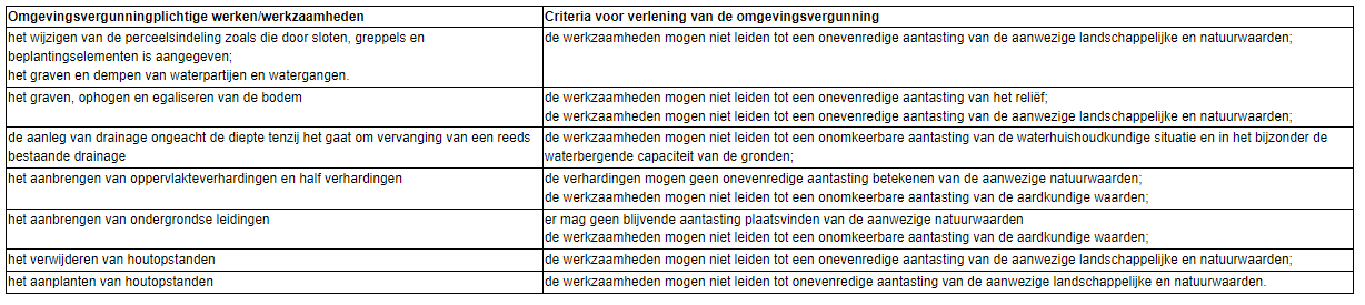 afbeelding "i_NL.IMRO.0296.BGBHoekgraaf11-VG01_0002.png"