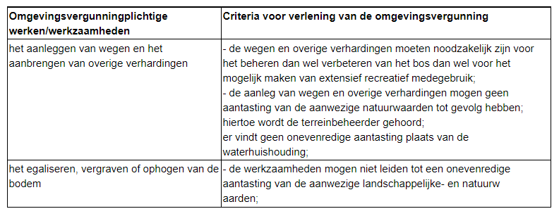 afbeelding "i_NL.IMRO.0296.BGBLeemweg112-DFBP_0010.png"