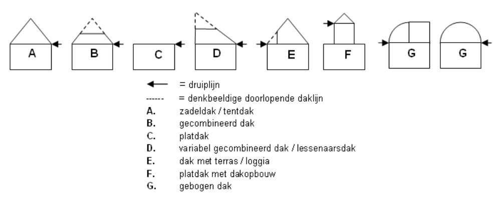 afbeelding "i_NL.IMRO.0296.BGBOosterweg279-VG01_0014.jpg"