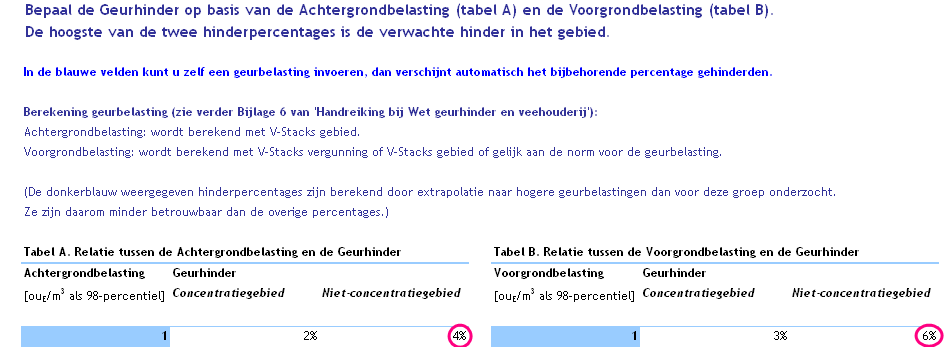 afbeelding "i_NL.IMRO.0296.BGBSCHAARSESTR-DFBP_0007.png"