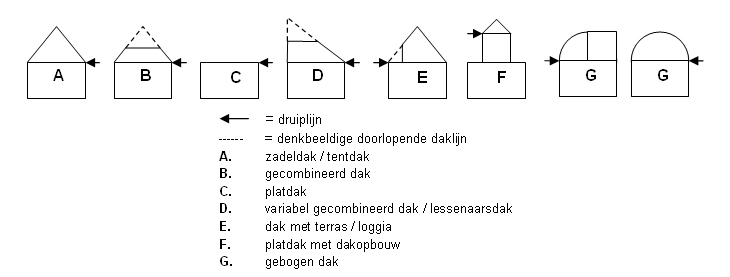 afbeelding "i_NL.IMRO.0296.BGBSluisstraat8-VG01_0006.jpg"