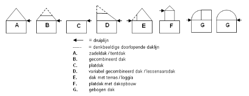 afbeelding "i_NL.IMRO.0296.BGBTorenstraa24-DFBP_0001.png"