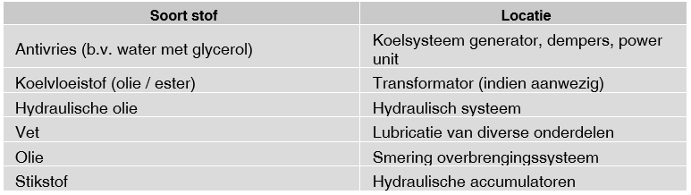 afbeelding "i_NL.IMRO.0296.BGBWindparkBijster-OW01_0046.png"