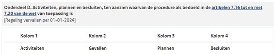 afbeelding "i_NL.IMRO.0296.BGBWindparkBijster-VG01_0004.png"