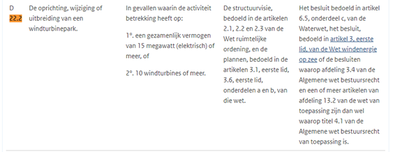 afbeelding "i_NL.IMRO.0296.BGBWindparkBijster-VG01_0005.png"