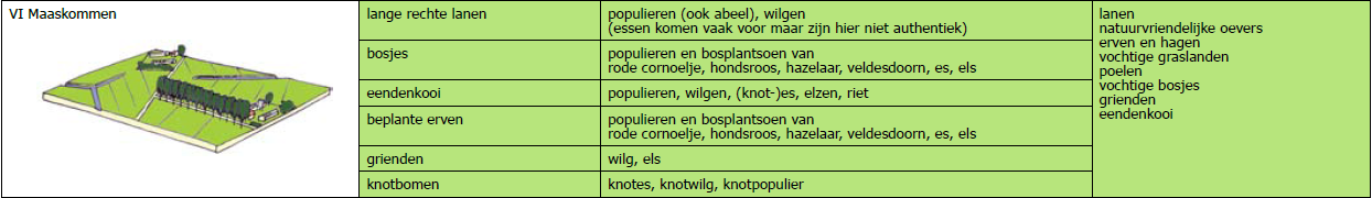 afbeelding "i_NL.IMRO.0296.BGBgraafsewg300302-VG01_0010.png"