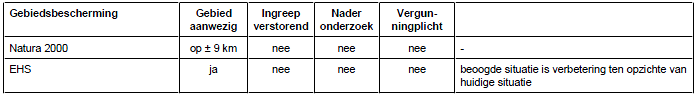 afbeelding "i_NL.IMRO.0296.BGBgraafsewg300302-VG01_0015.png"