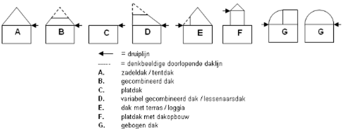 afbeelding "i_NL.IMRO.0296.BGBoudwoezikstr5-VG01_0001.png"