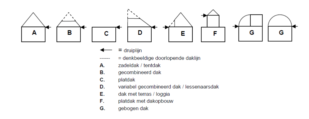 afbeelding "i_NL.IMRO.0296.BGYBalgoijWest-OW01_0001.png"