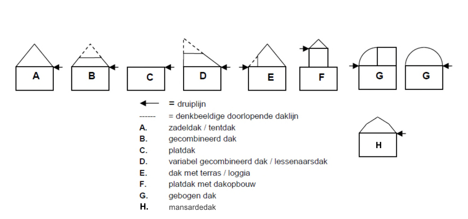 afbeelding "i_NL.IMRO.0296.BGYHoeveweg15-VG01_0014.png"