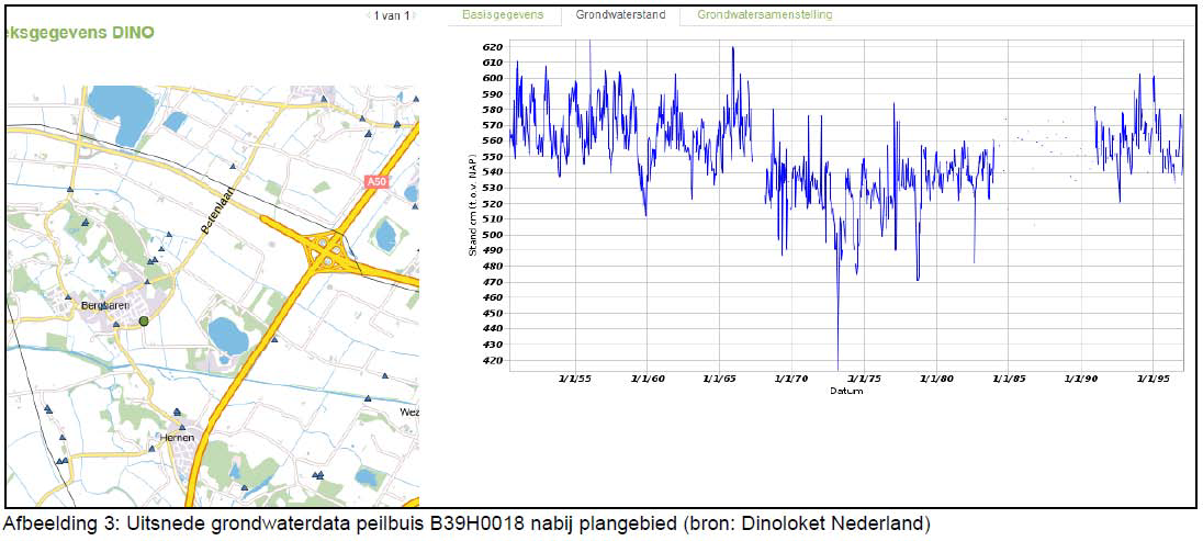 afbeelding "i_NL.IMRO.0296.BHRCPOdeRivierduin-OW01_0024.png"