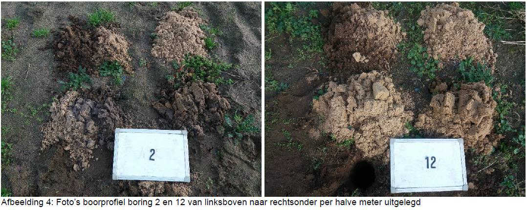 afbeelding "i_NL.IMRO.0296.BHRCPOdeRivierduin-OW01_0025.png"