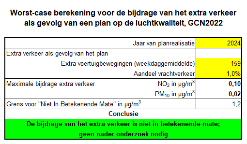 afbeelding "i_NL.IMRO.0296.BHRCPOdeSteenuil-VG01_0016.png"
