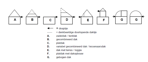 afbeelding "i_NL.IMRO.0296.BHRMolenweg28-OW01_0001.png"