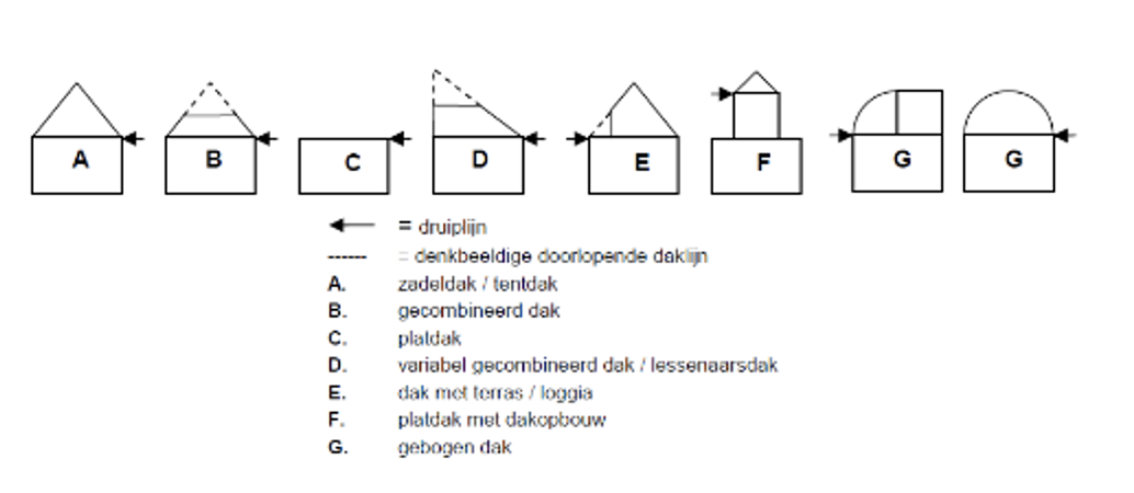 afbeelding "i_NL.IMRO.0296.BHRVeldsestraat-VG01_0001.png"