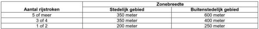 afbeelding "i_NL.IMRO.0296.BPMolenhoek4Hernen-VGBP_0011.png"
