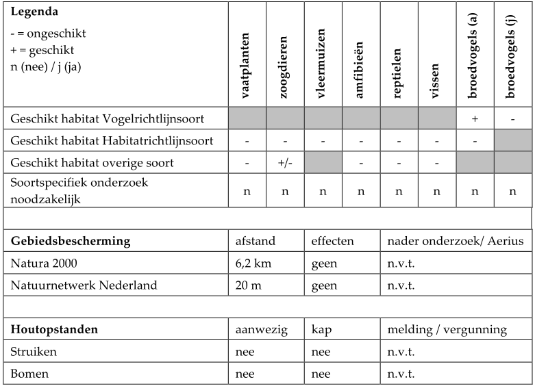 afbeelding "i_NL.IMRO.0296.BPMolenhoek4Hernen-VGBP_0016.png"