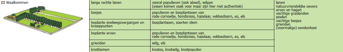 afbeelding "i_NL.IMRO.0296.BPWezelsedijk26-VG01_0008.png"