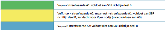 afbeelding "i_NL.IMRO.0296.BPWijchenwest2023-OW01_0023.png"