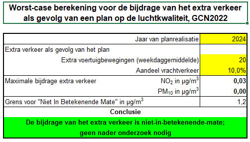 afbeelding "i_NL.IMRO.0296.BPdepasserot18-VG03_0009.png"