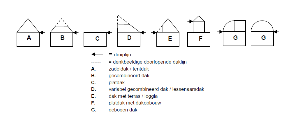 afbeelding "i_NL.IMRO.0296.CTRSpoorstraatHere-DFBP_0042.png"