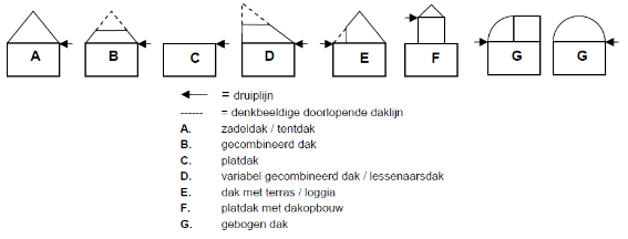 afbeelding "i_NL.IMRO.0296.HUURlingsedam54-DFBP_0014.png"