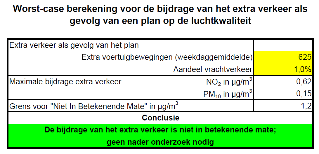 afbeelding "i_NL.IMRO.0296.NRDklapstraat-VG01_0018.png"